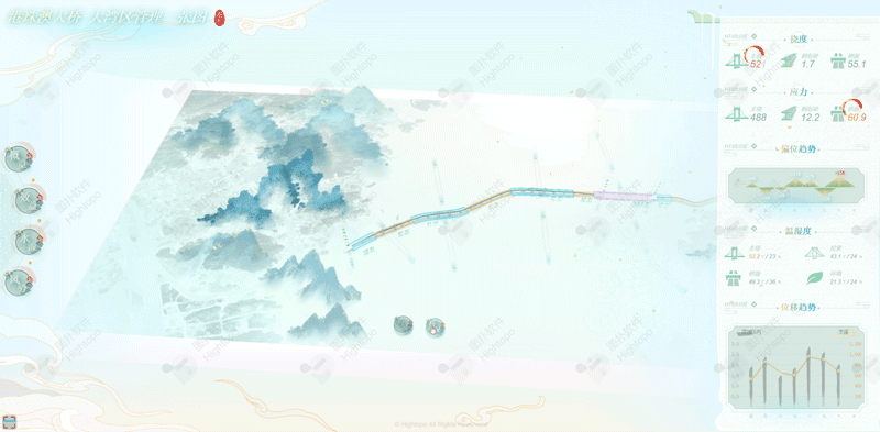 数字孪生港珠澳大桥：大湾区综合管理信息系统