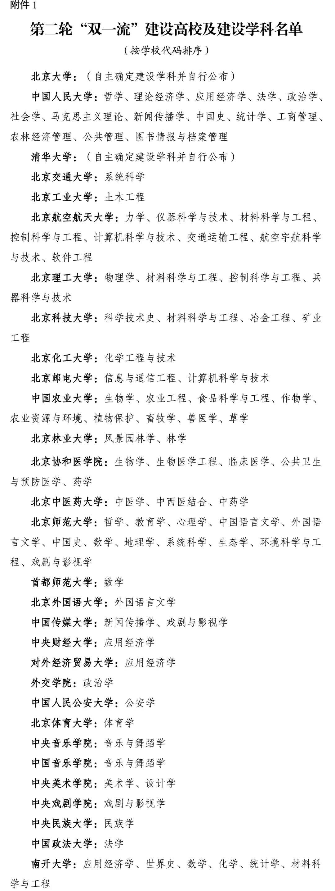 新一轮“双一流”名单公布，南昌大学上榜