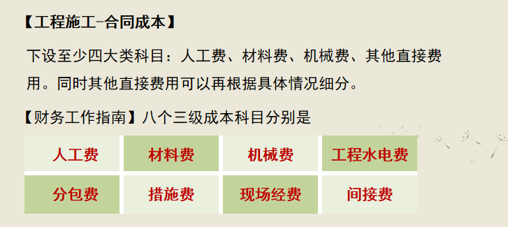 工作多年的老会计，汇总的工程项目施工成本核算，内容精炼全面