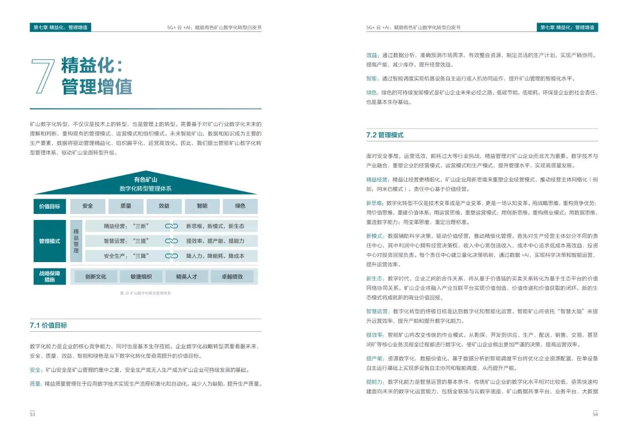 5G+云+AI赋能数字化转型