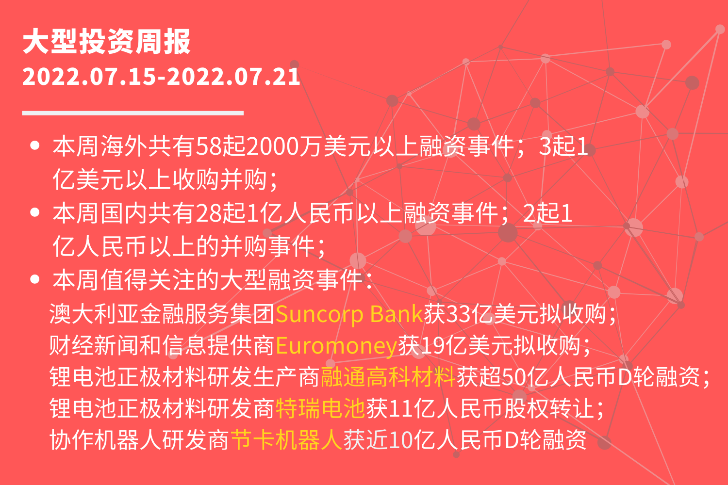 大型投资周报：数据中心平台MedOne获2.15亿美元A轮融资
