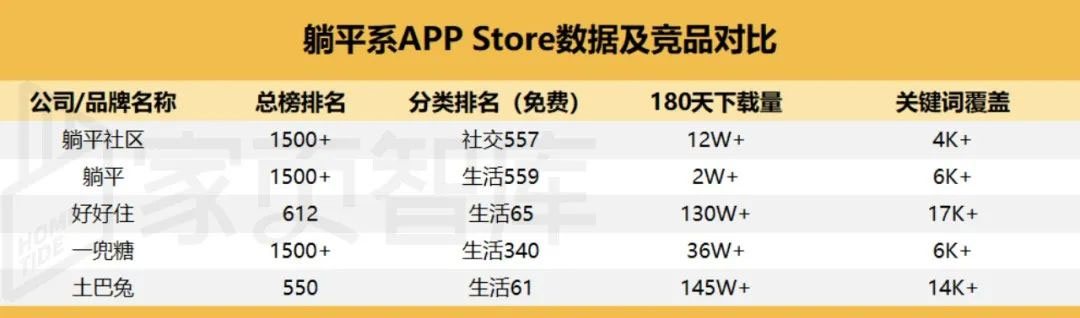 家页观察 | 行业冥灯，阿里又“做垮”一个赛道