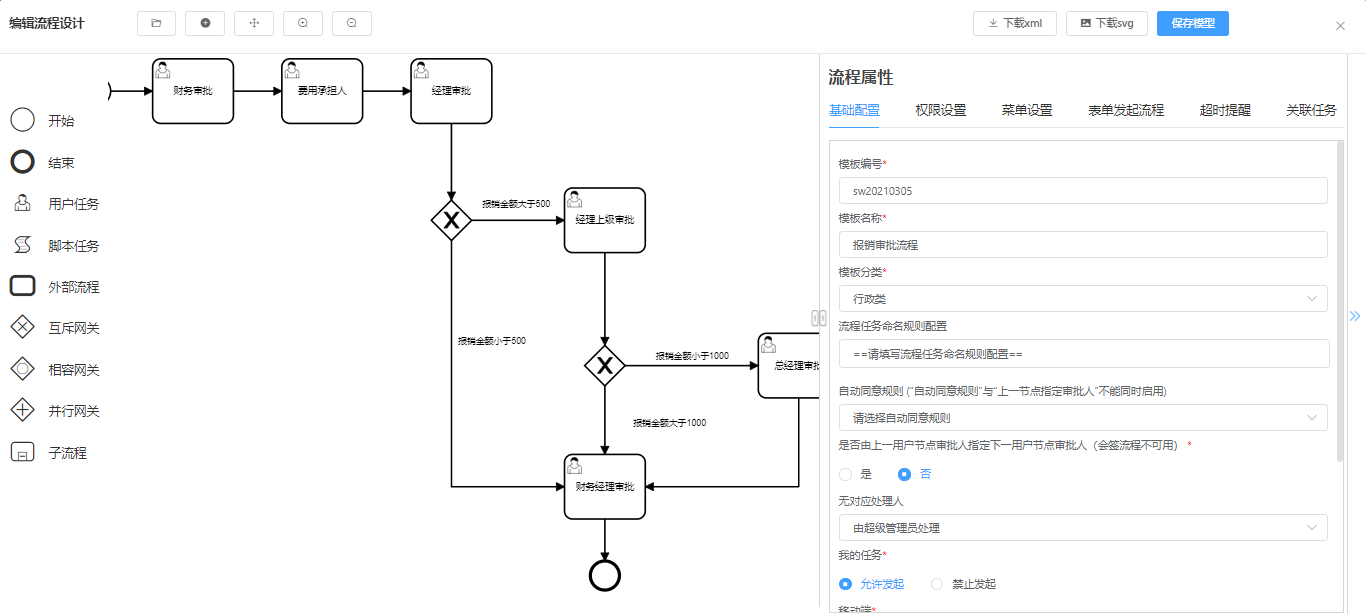 让软件开发民主化的低代码