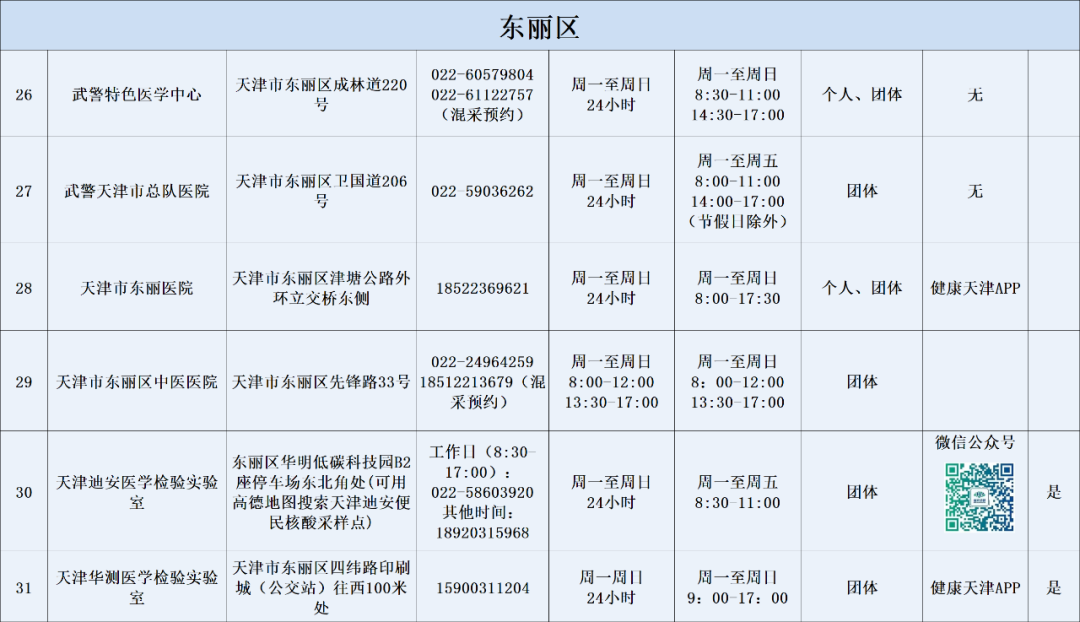 天津违章车辆查询,天津违章车辆查询网
