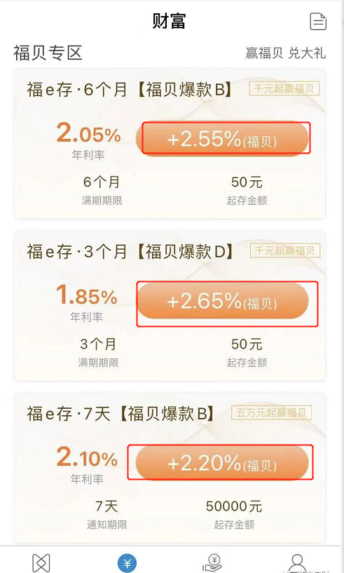 Ӫ象ͨһԴ轵28%Ϣָ