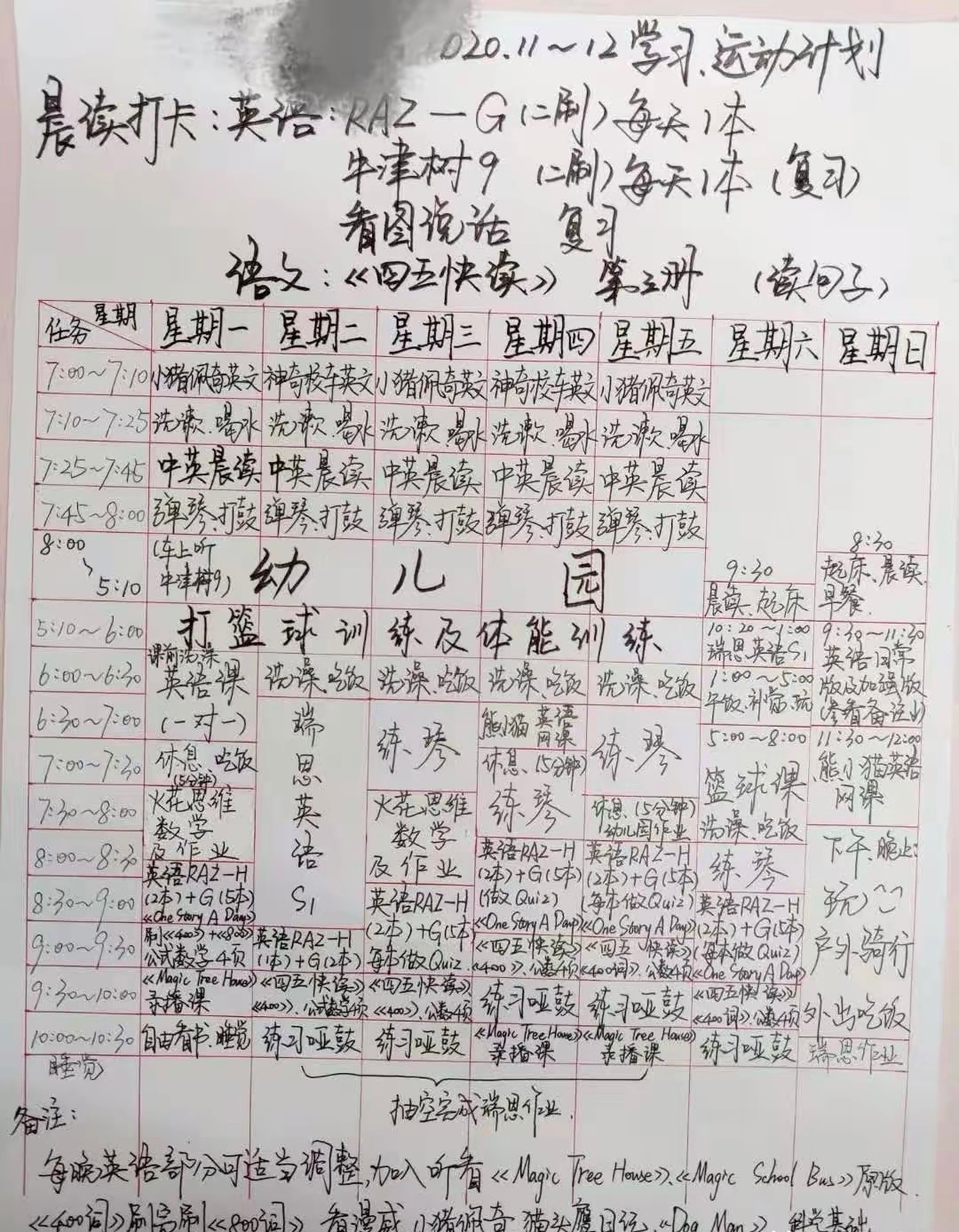 孩子学习优秀又省心，妈妈分享“鸡娃”经验：三四岁起做好一件事