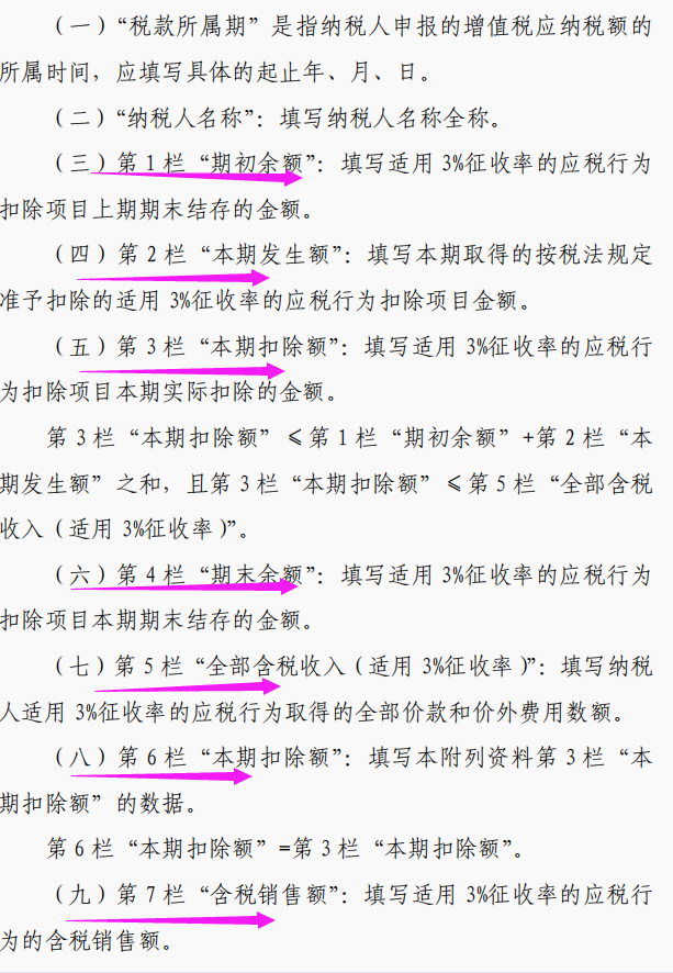 4月大征期截止20日，小规模季报纳税申报表填写说明，收藏备用