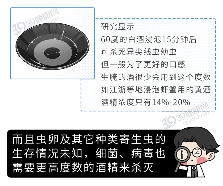 生腌海鲜：冒生命危险也要吃的“潮汕毒药”，到底有多“脏”？