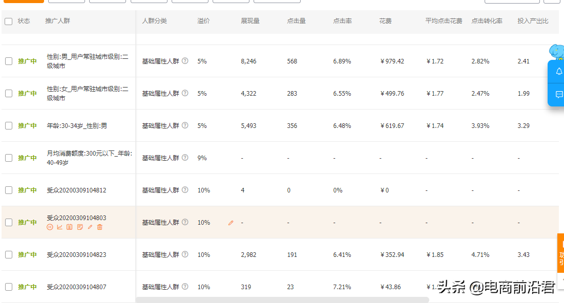 淘宝卖家如何操作才能提升点击率，做好基础布局才能成功逆转困境