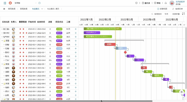 玩转无代码之甘特图-专业模式