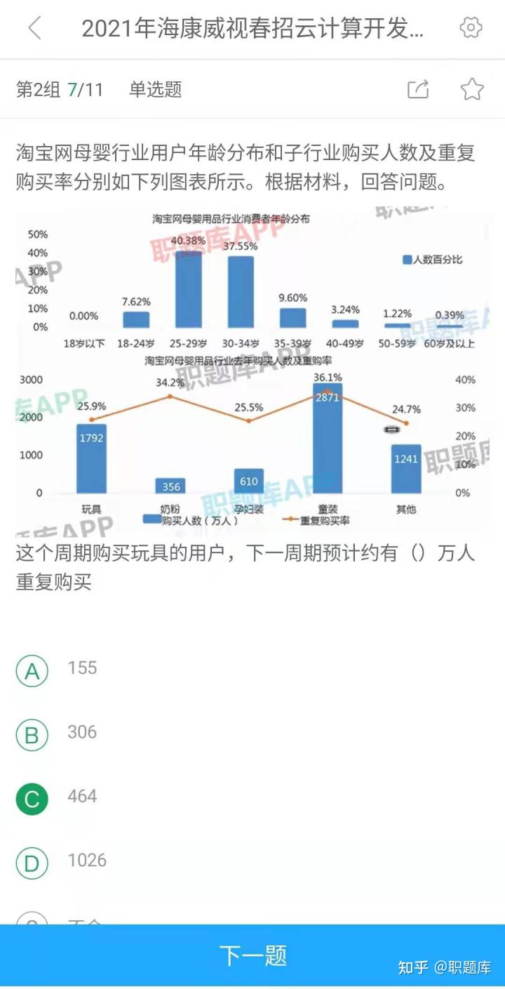 海康威视2022春招｜笔试考什么？值不值得去？