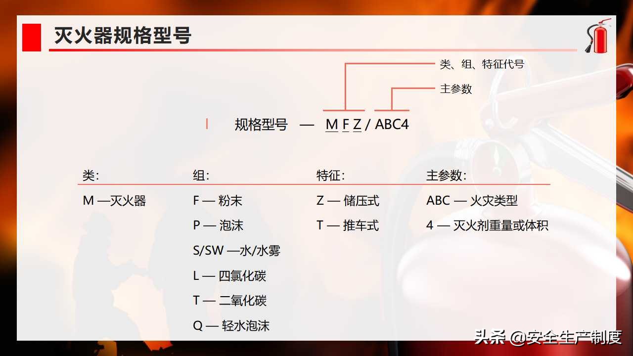 灭火器消防安全知识培训教材（36页）