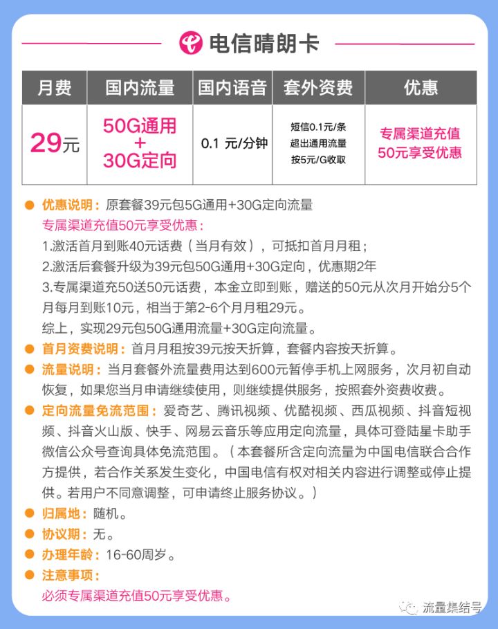 2022年3月最新流量卡，市面最实惠的流量卡合集