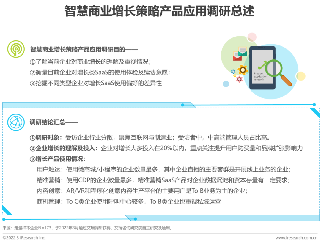 2022年中国智慧商业增长策略研究报告