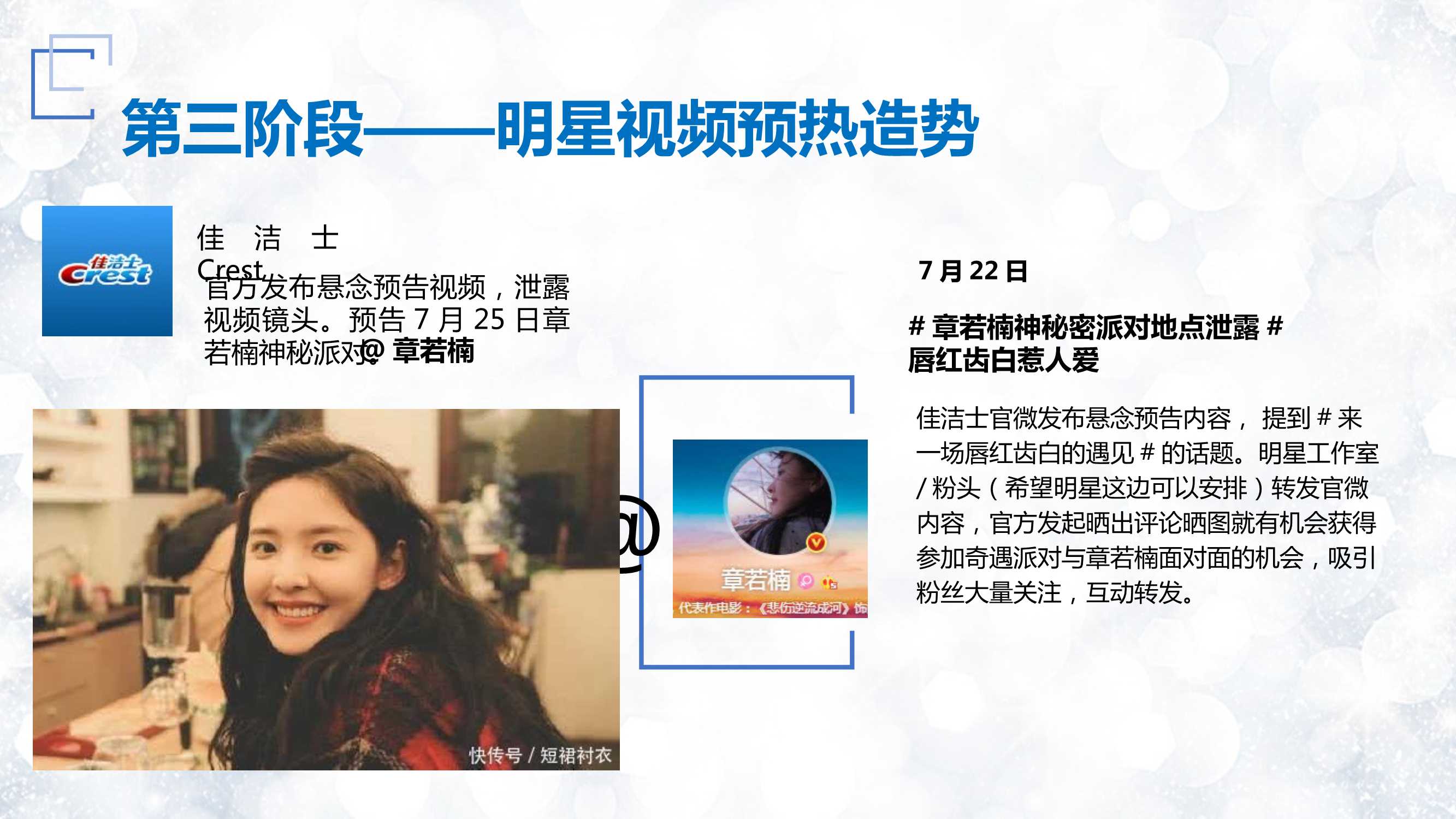 佳洁士社交媒体营销传播方案参考