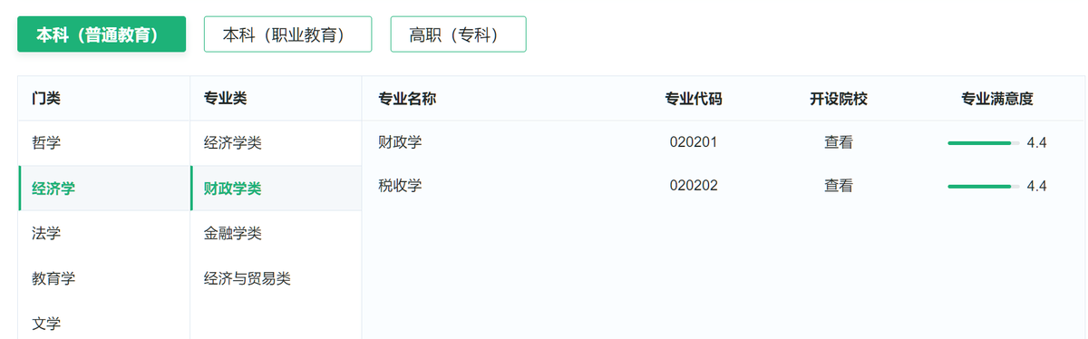 四大财务会计所（邓伦偷税被罚1）