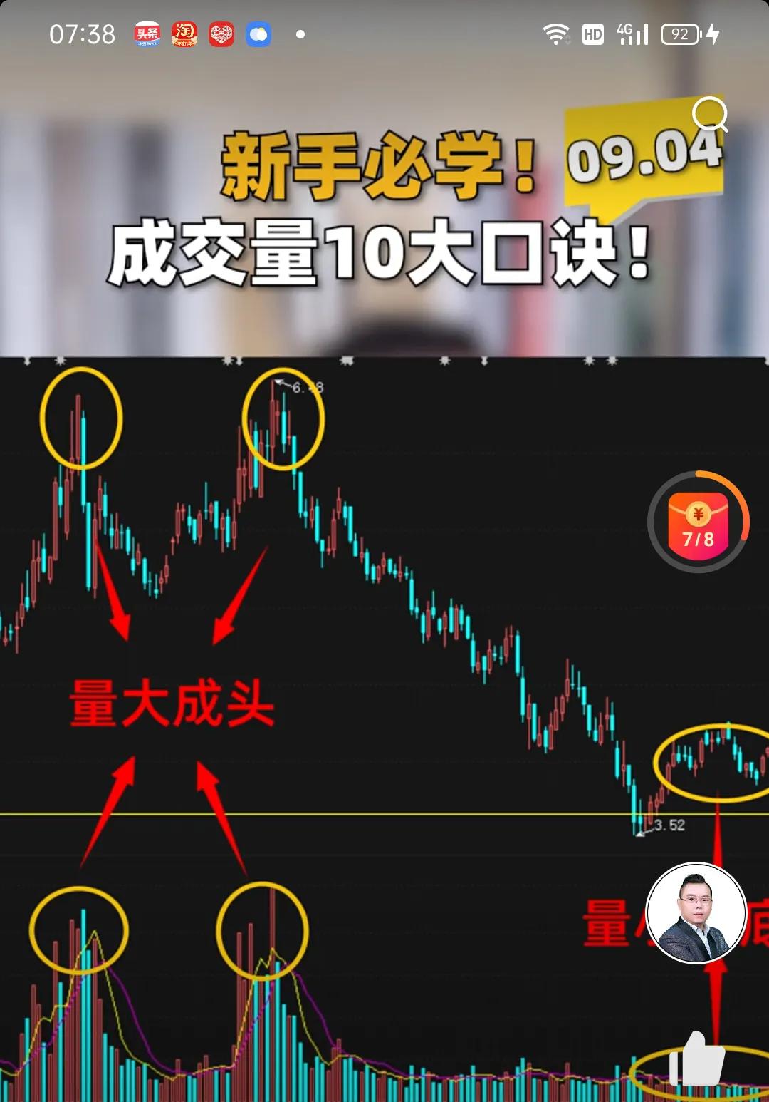 股市成交量10大口訣