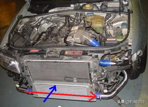 想知道换热器工作原理看本文就够了——各种换热器工作原理和结构