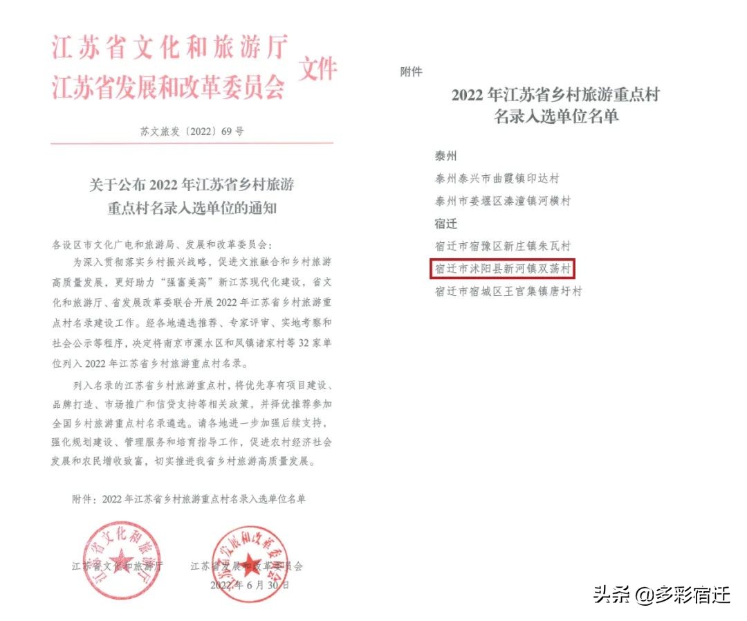 沭陽新河鎮雙蕩村入選全省鄉村旅游重點村