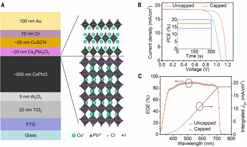 中国科学家研发钙钛矿太阳能电池，系统生命周期有望达到30年