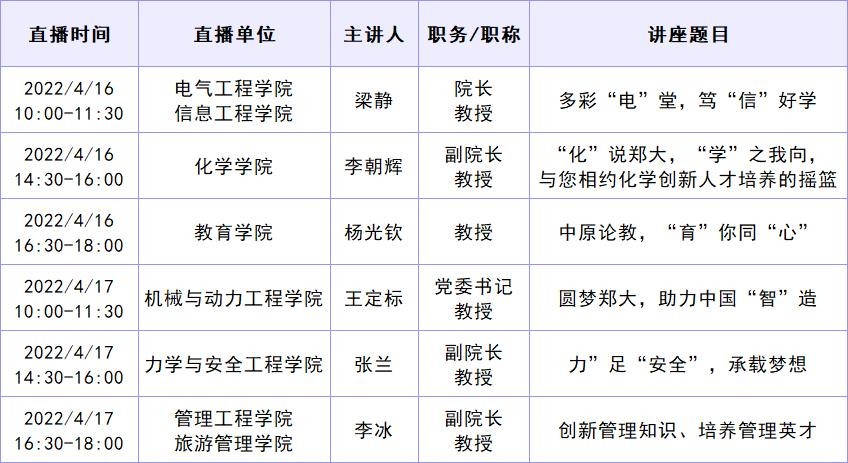 关注！郑州大学2022年招生直播第四弹来袭，书记、院长在线开讲！