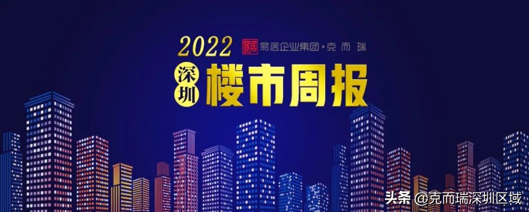 深圳楼市成交量跌价涨，新房均价77492元/㎡，环比上涨11.1％