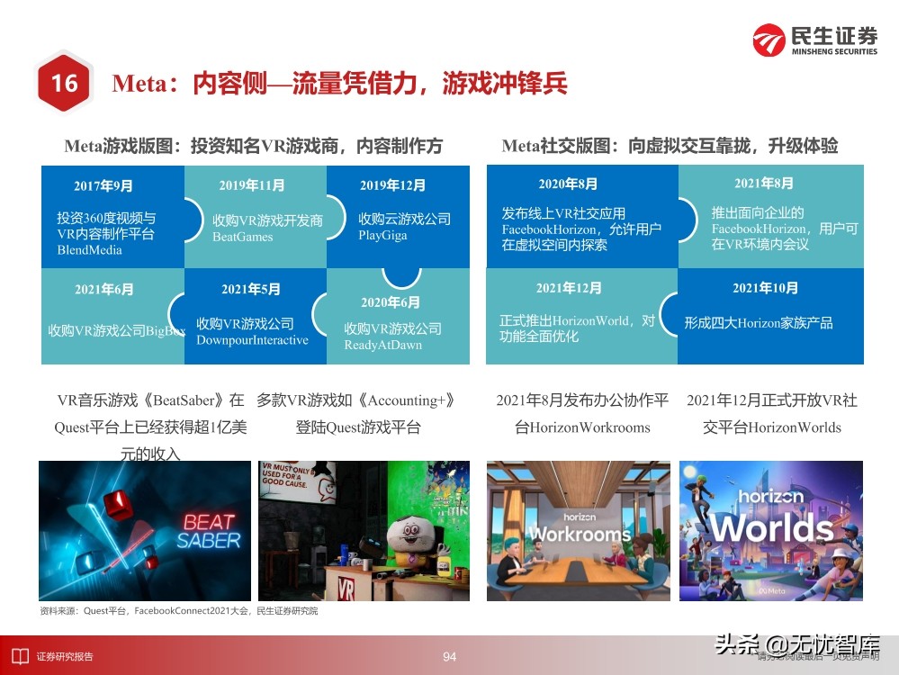2030年的元宇宙产业
