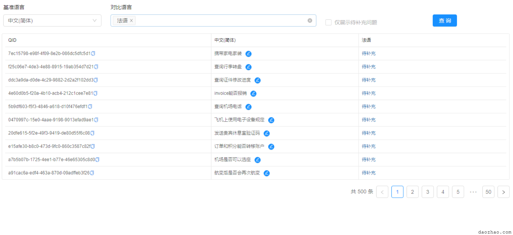 Antd的表格设置宽度width不生效(table设置宽度width无效)