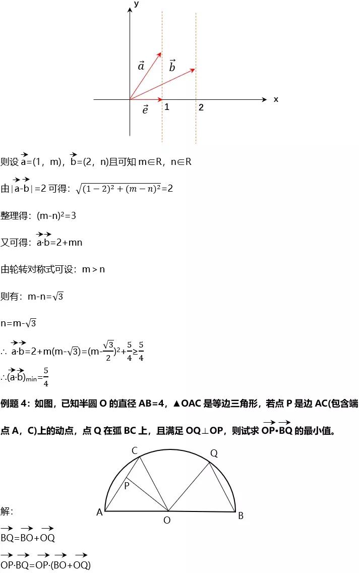 解题研究平面向量数量积的五种求解策略
