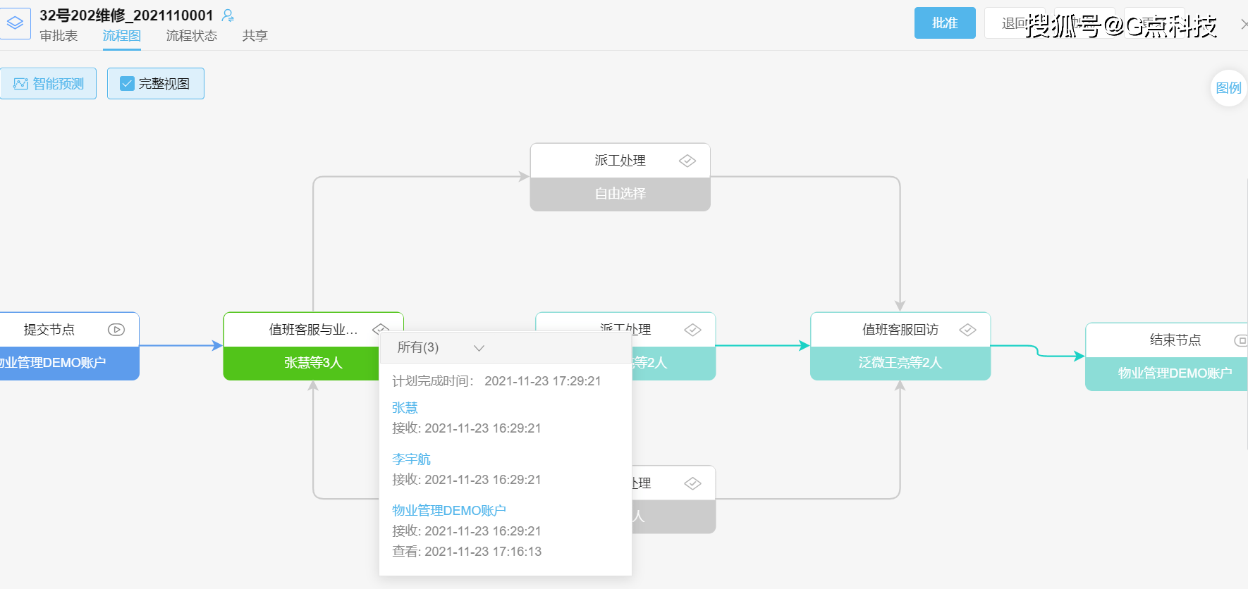 青谷科技物业管理用启效云：收费简单点，报修快一点