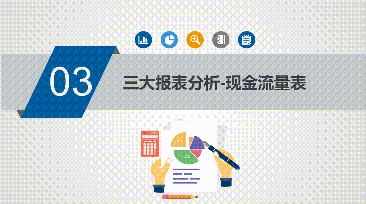 2022年新版三大财务报表分析报告PPT，带图形分析，收藏备用