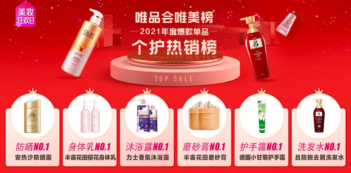 2021唯美榜新鮮出爐 唯品會美妝TOP10超半數為國貨