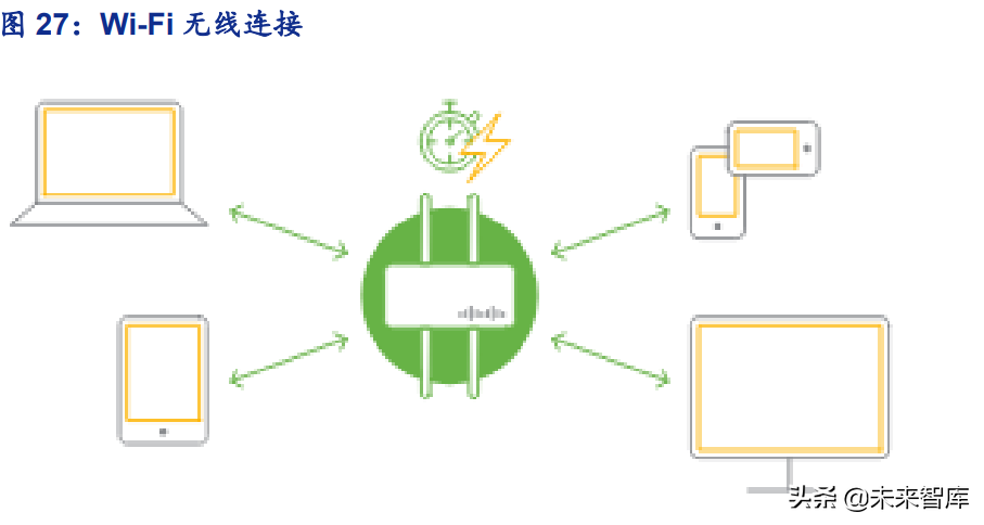 元宇宙行业深度分析：元宇宙的行业布局思考