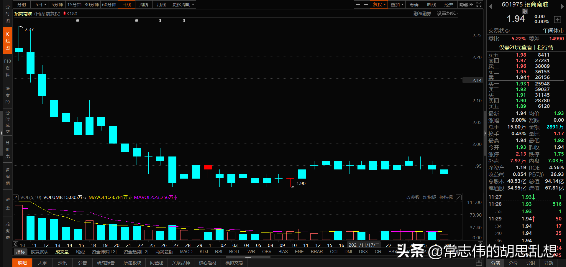 180个案例让你吃透经典反转形态上吊线