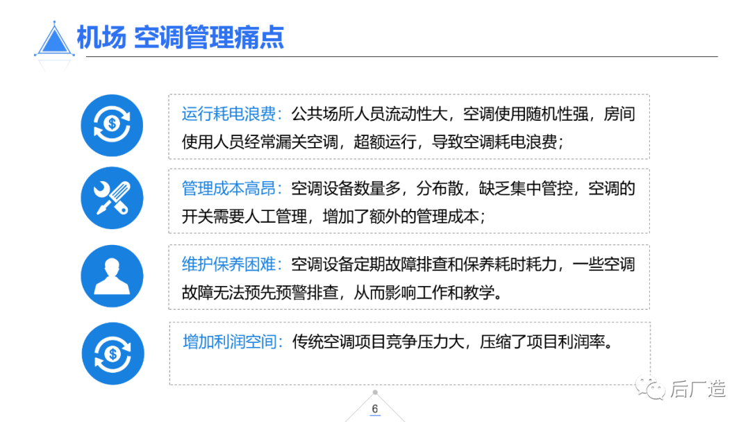 39页智慧机场物联网解决方案（可下载）