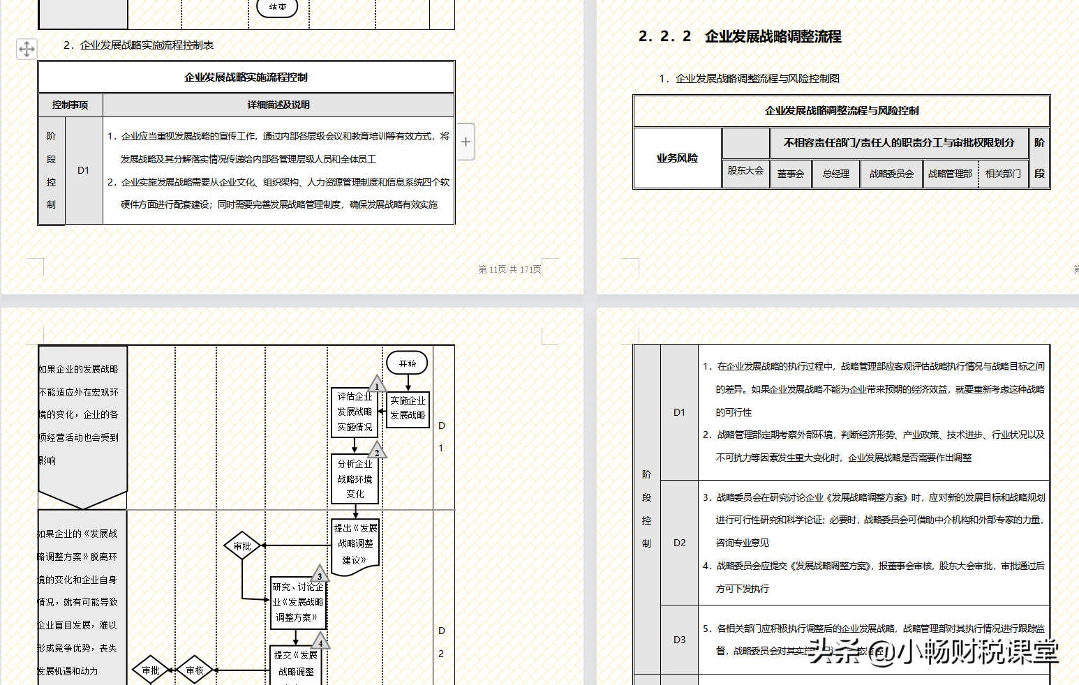 企业内部如何管理？我们经理花了30天整理的流程手册，真的太牛了