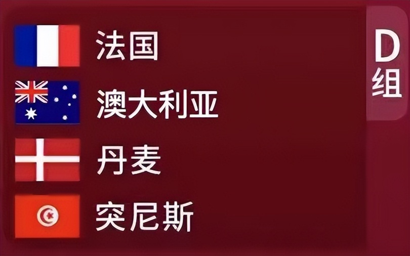 马里进世界杯(2022卡塔尔世界杯巡礼之D组：各队头牌都有谁)