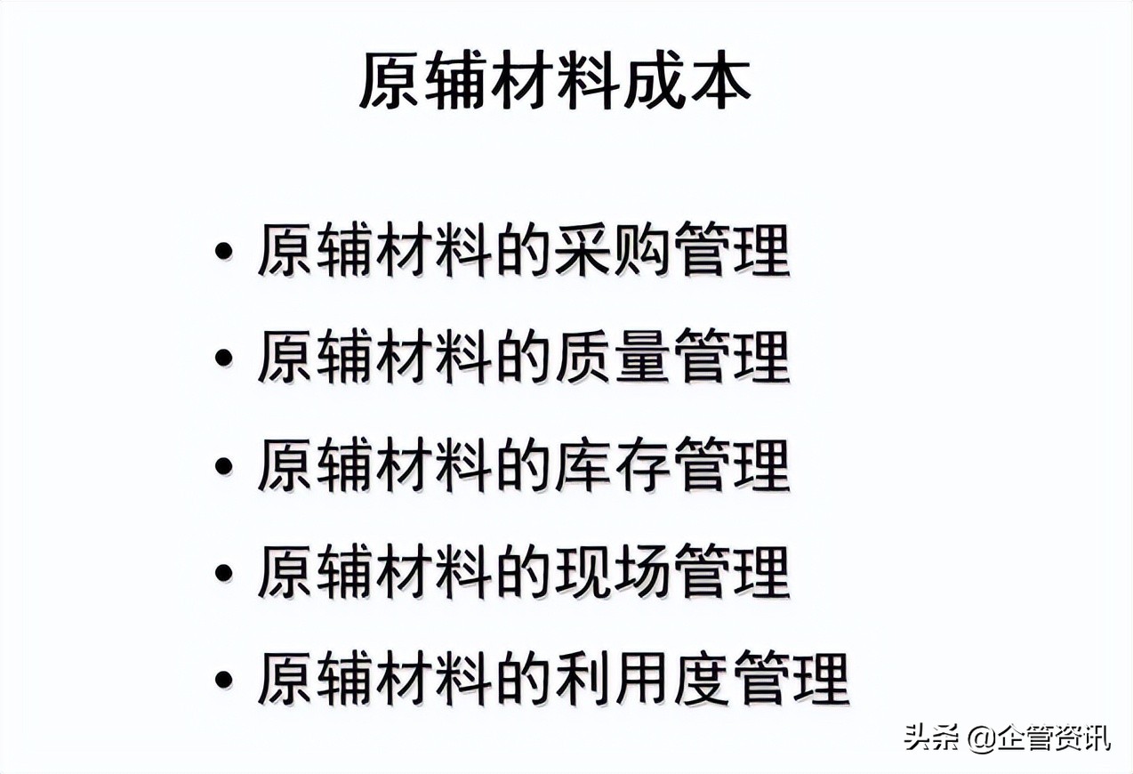 如何进行生产成本控制与管理