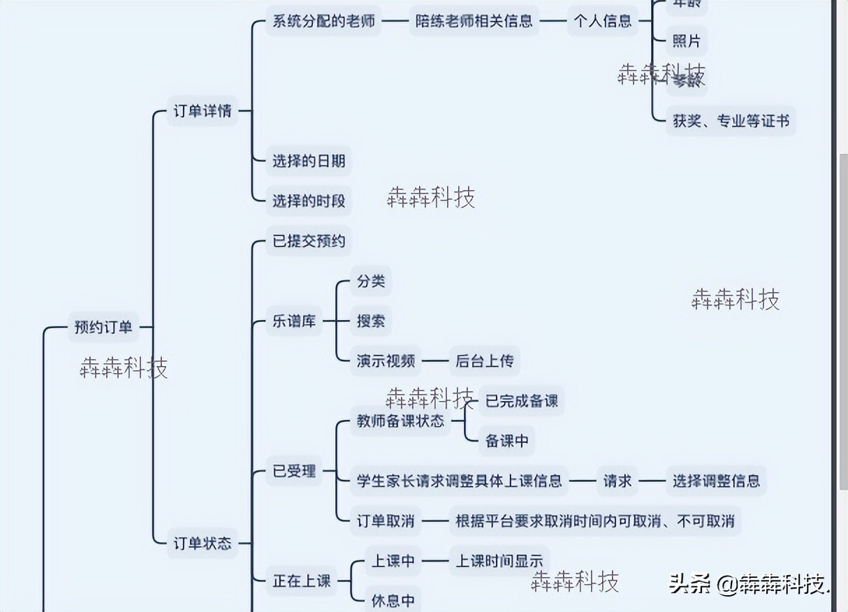 钢琴陪练app开发搭建直播钢琴教育平台