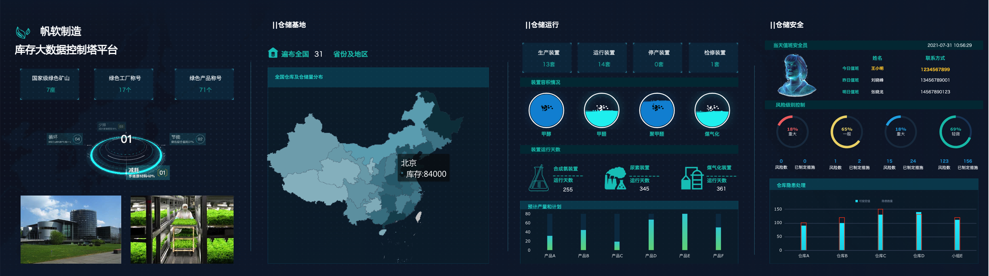 别再敲代码做可视化大屏了，一键套用模板制作大屏不香吗？