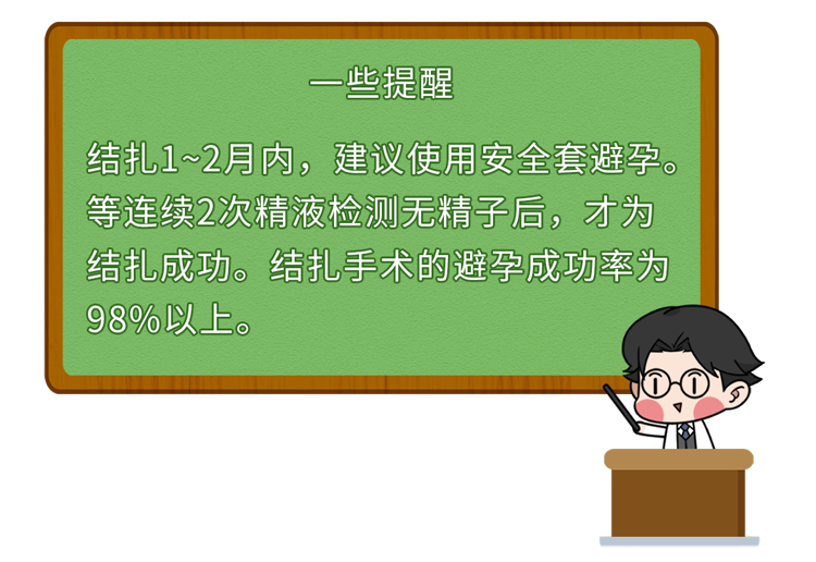 男性结扎和女性结扎，哪个伤害更大？男性结扎会降低性能力吗？