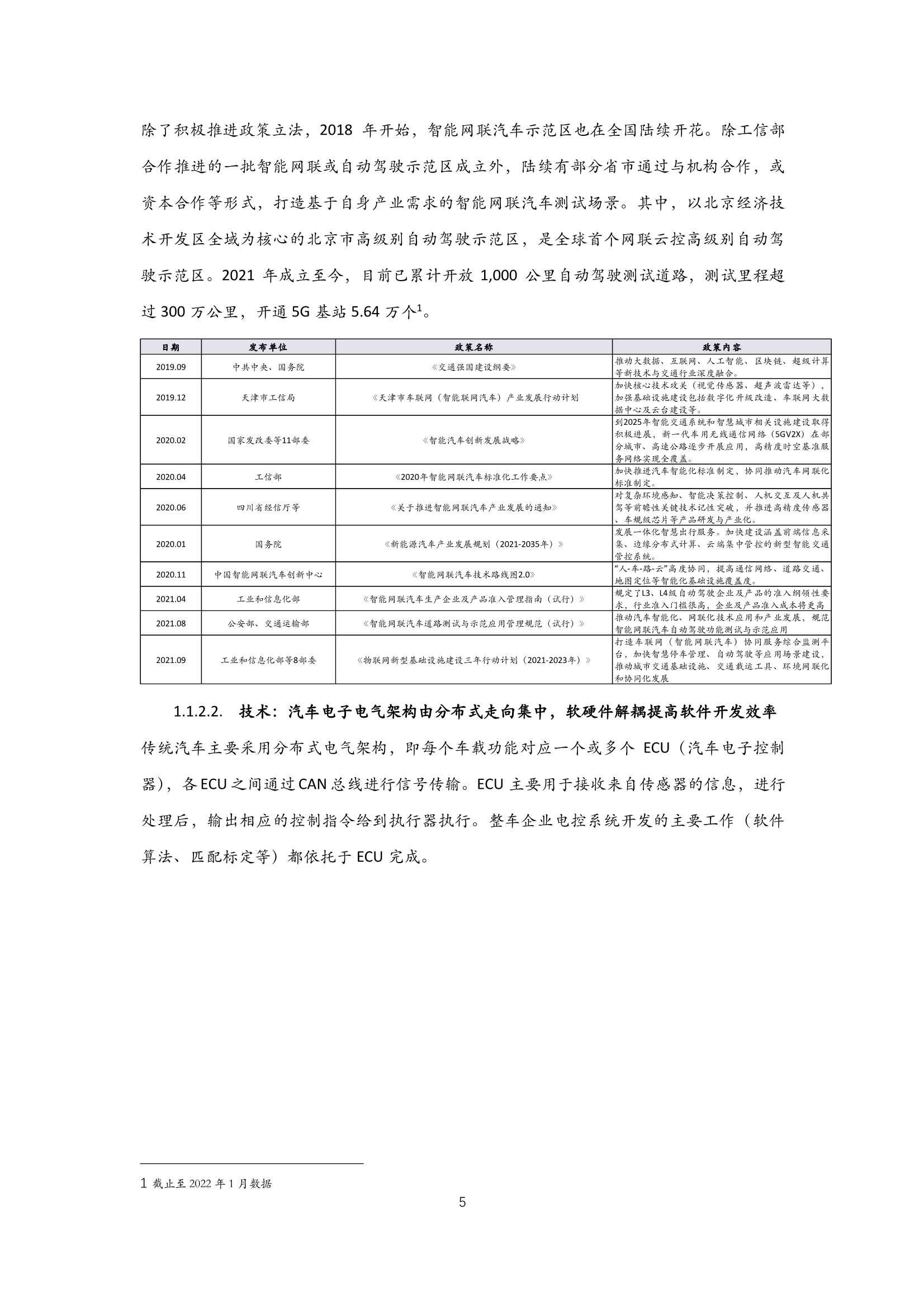 2022年中国自动驾驶行业研究报告