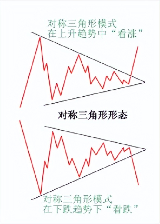 他花了25年每晚查看400个图表，从1.1万做到1800万