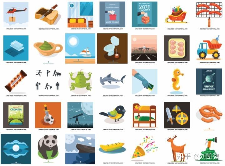 2023年视觉传达设计考研，必须关注的网站有哪些？