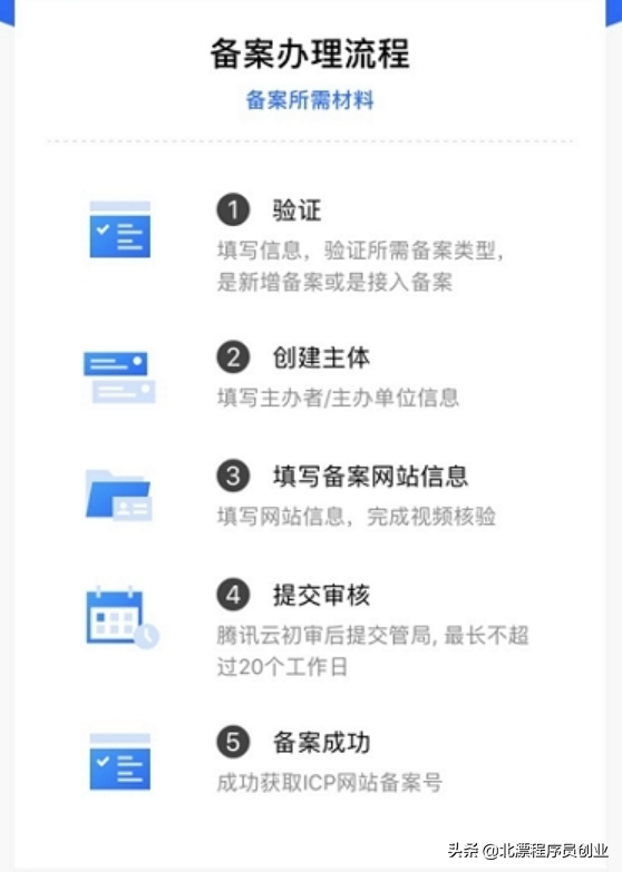 北漂程序员教你做域名备案，互联网创业必备技能，赶紧收藏起来