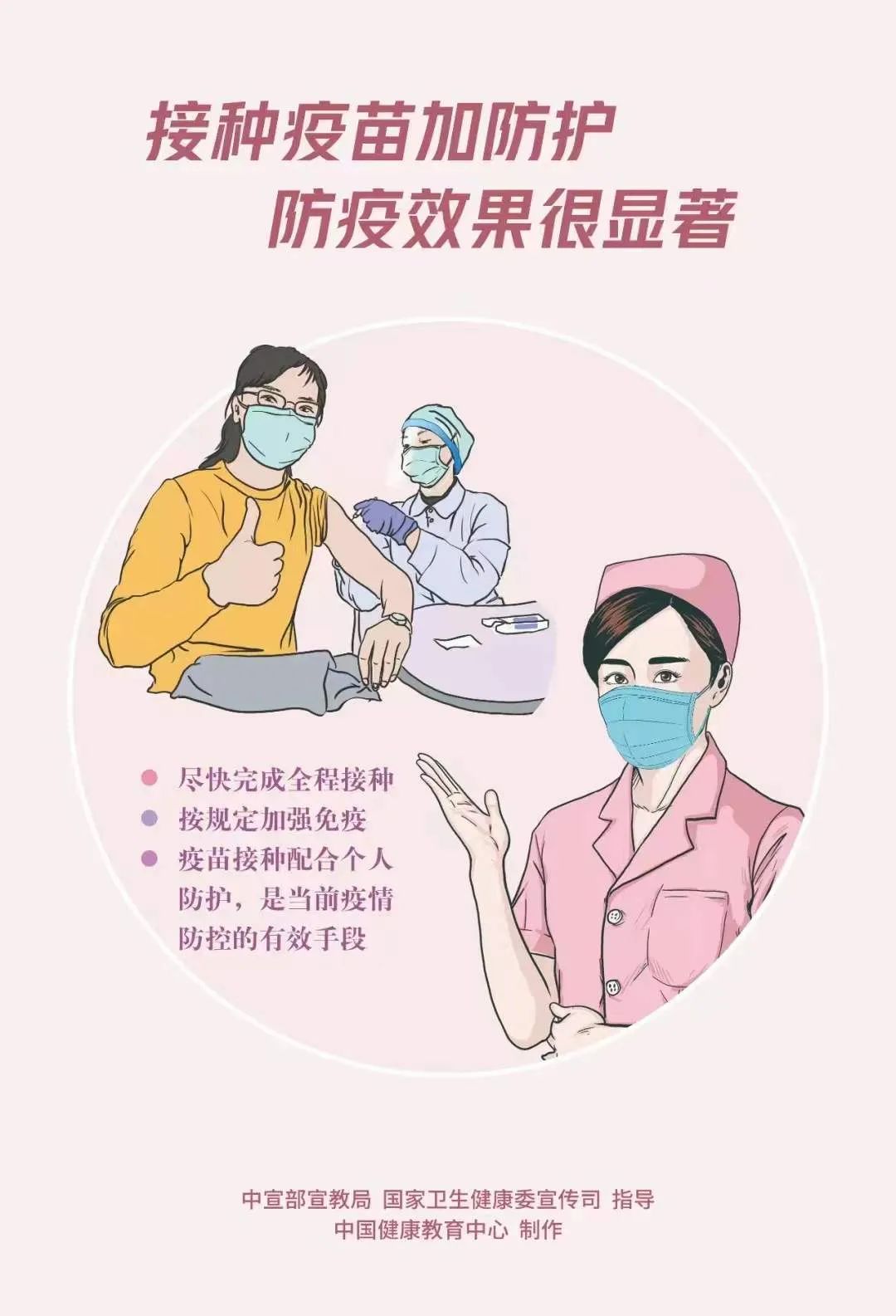 接种新冠疫苗，保障生命健康