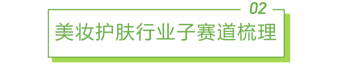 2022年中国美妆护肤品行业投资研究报告