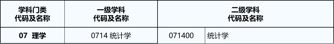 23/24考研专业深度解析——新闻学/新闻传播专业