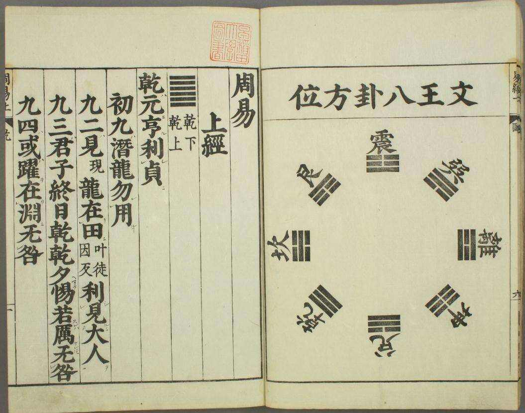 上古第一神书河图洛书全篇没一个汉字为何囊括宇宙万物