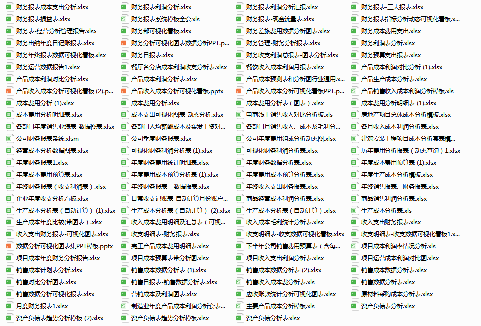 不愧是普华永道的88套可视化财务报表模板，录入数据8s成图，套用
